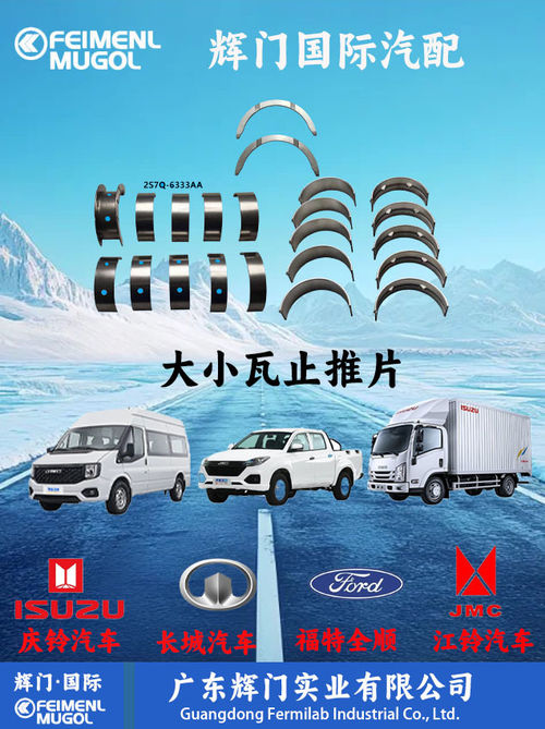 के बारे में नवीनतम कंपनी समाचार गुआंग्डोंग हुइमेन इंडस्ट्रियल कं, लिमिटेड ने व्यापक ऑटोमोटिव पार्ट्स पोर्टफोलियो के साथ वैश्विक पहुंच का विस्तार किया