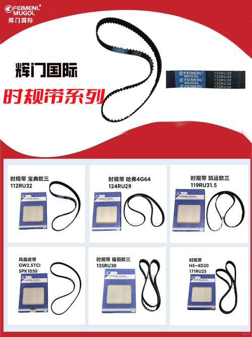 के बारे में नवीनतम कंपनी समाचार गुआंग्डोंग हुइमेन इंडस्ट्रियल कं, लिमिटेडः ऑटोमोटिव पार्ट्स में नए मानक स्थापित करना